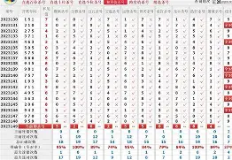 LPL引发投注狂潮,赔率走势成谜 LPL引发投注狂潮,赔率走势成谜