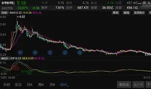 LPL引发投注狂潮,赔率走势成谜 LPL引发投注狂潮,赔率走势成谜