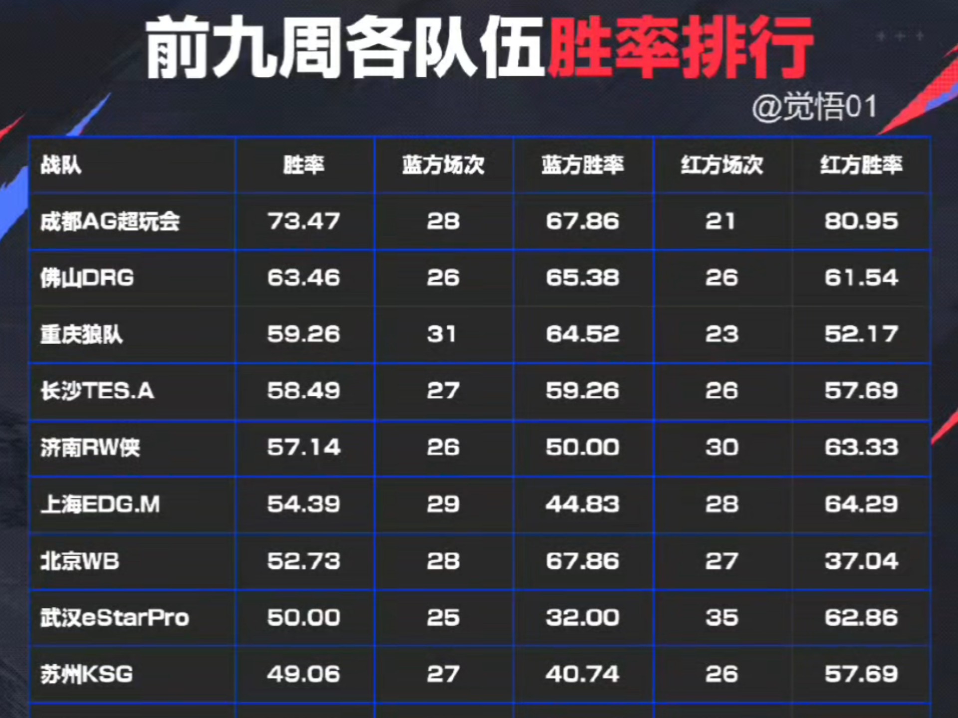 爱游戏tv-火力全开！比分分析比赛数据创纪录